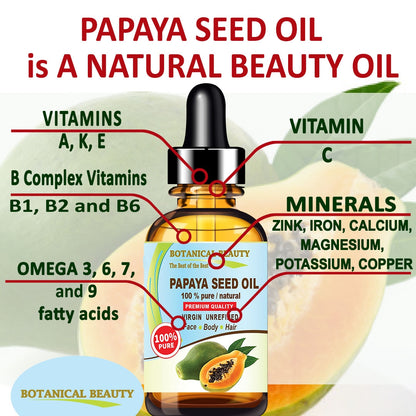 Papaya Seed Oil